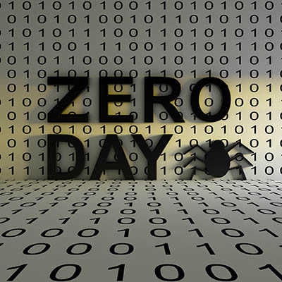 What is a Zero-Day Exploit?